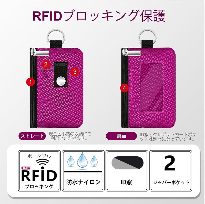 CCUMI Minimalist RFID Blocking Small Wallet with ID Window,WaterResistant Zip Id Case Wallet with Lanyard Keychain for Cards,Cash,Travel,Women,Men (Purplish Red) - Image 2